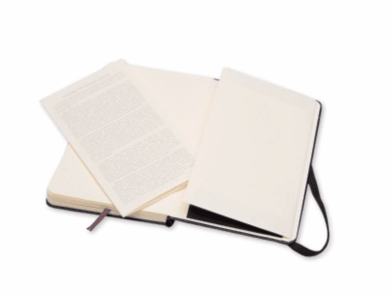 Moleskine ART Skissebok Hardcover P, Sort
