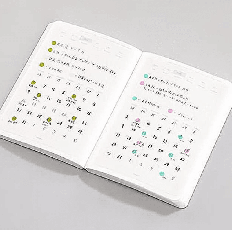 Stalogy Masking Dots 5 mm, 5 ark/  Fire