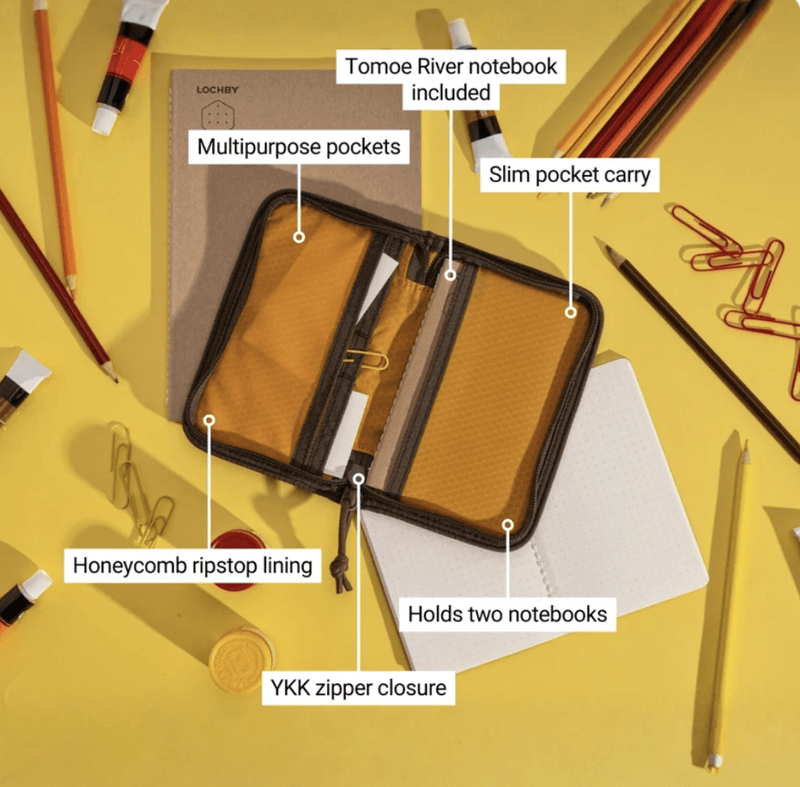 Lochby Pocket Journal Canvas Brown