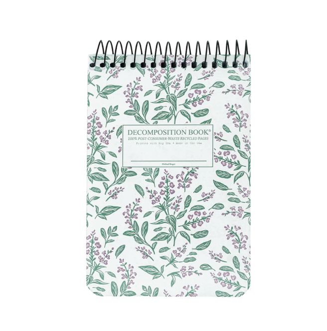 Hovedbilde Decomposition Notatbok SAGE, Pocket